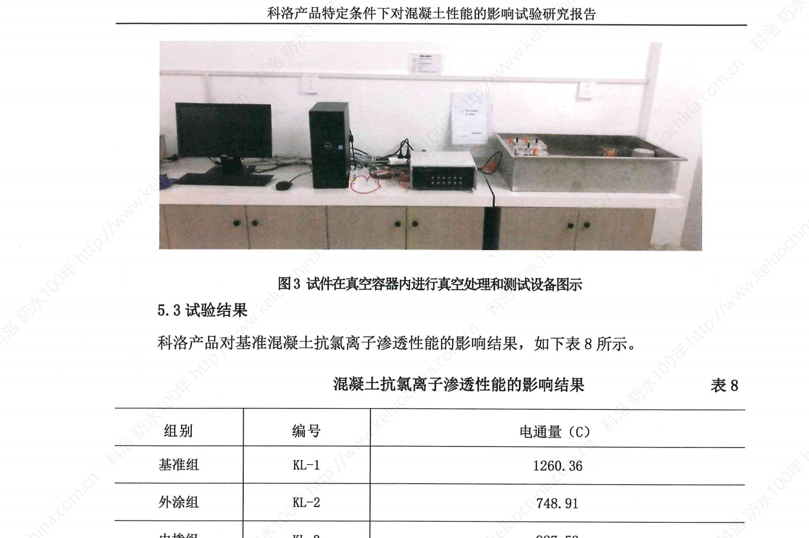 葛洲壩集團全面推進<i style='color:red'>科洛防水材料</i>，引領(lǐng)科技創(chuàng)新新時代！